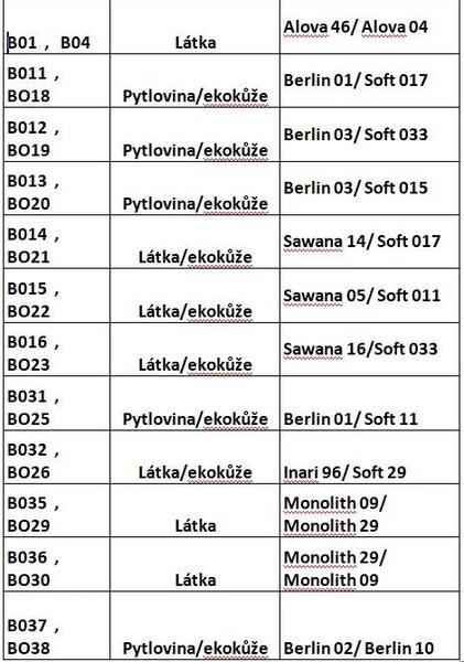 Zltahala.sk Rohová sedacia súprava Berlín, čierná (Berlín 02/Berlín 10), Pravá (BO 37)