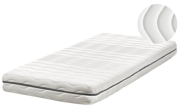 Matrac z pamäťovej peny biely so sivou polyester 90 x 200 cm na jednolôžkovú posteľ so snímateľným poťahom