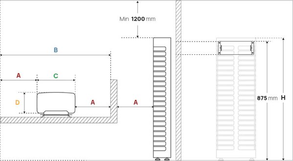 HUUM STEEL Mini saunová pec elektrická 3,5 kW