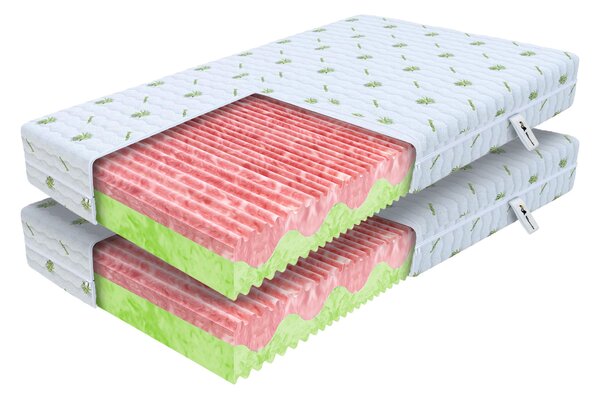 Wilsondo Matrace s profilovanou penou 90x200x21 (2 ks) 1+1 Zuno