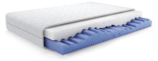 PENOVÝ MATRAC NUVEO 80 x 200 / 21 cm H3 / H4 STREDNE TVRDÝ + TVRDÝ