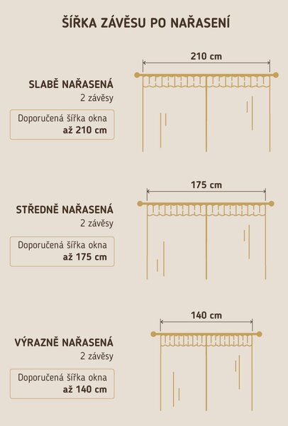 Blackout závesy Elias sivá – 140 × 160 cm (2 ks) - riasiaca stuha