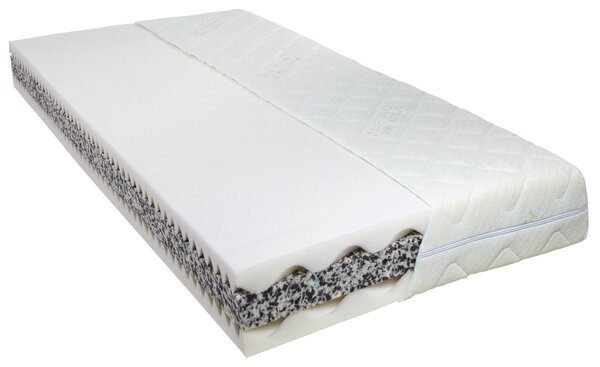MATRAC, 90/200 cm Sleeptex - Matrace