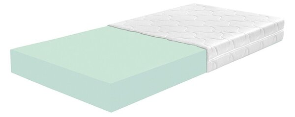 Univerzálny matrac pre každého Aloe Hard 12, 90x200 cm