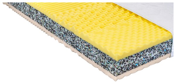 MATRAC, 90/200 cm Sleeptex - Matrace