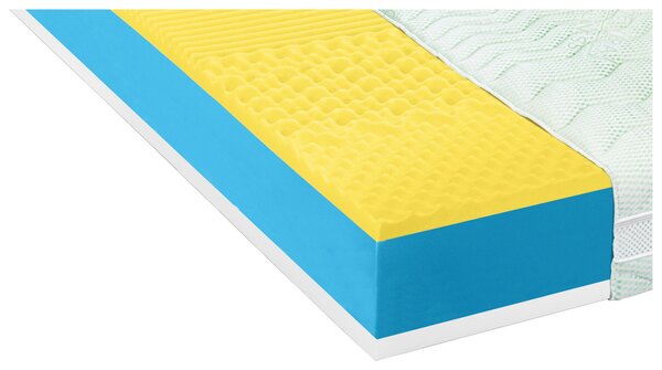 MATRAC, 90/200 cm Sleeptex - Matrace