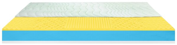 MATRAC, 90/200 cm Sleeptex - Matrace