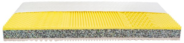 MATRAC, 90/200 cm Sleeptex - Matrace