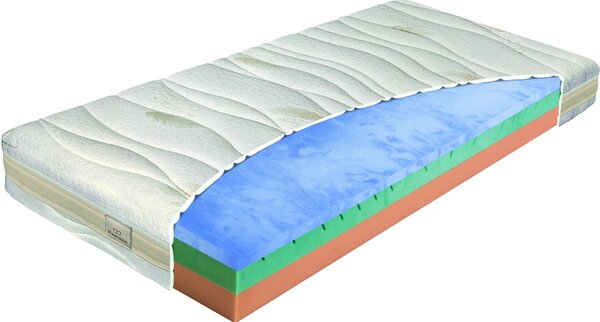 Materasso BIOGREEN stretch T4 - tuhší matrac z Oxygen peny 80 x 200 cm