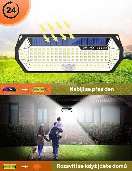 Bezdoteku LEDSolar 196 solárne vonkajšie svetlo svietidlo, 196 LED so senzorom, bezdrôtové, 4W, studená farba