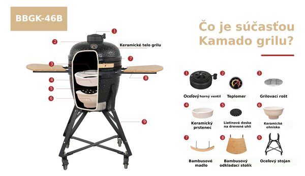 Keramický Kamado BBQ gril BestBerg BBGK-46B / Ø 38,3 cm / čierna