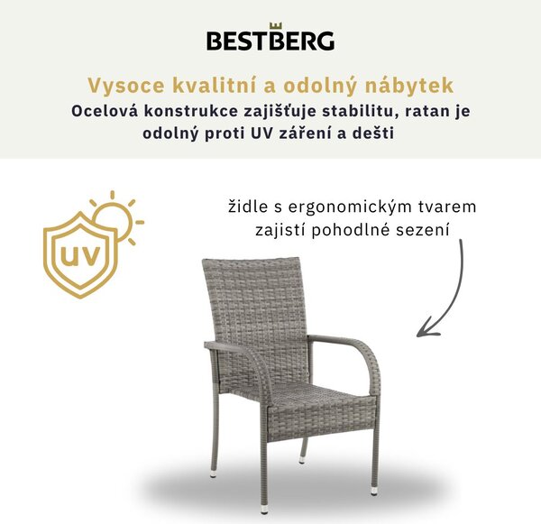 7dielny záhradný jedálenský ratanový set BestBerg Capton BBRF-17786B / čierna