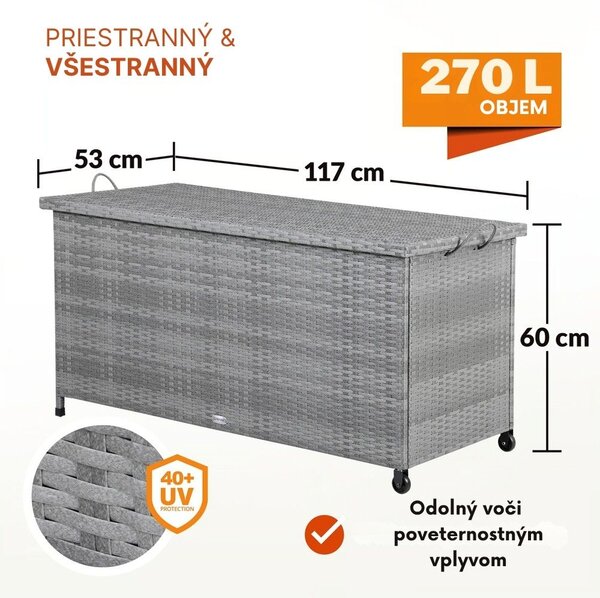 Polyratanový úložný box RICCO, 117x53x60cm, šedá Casaria