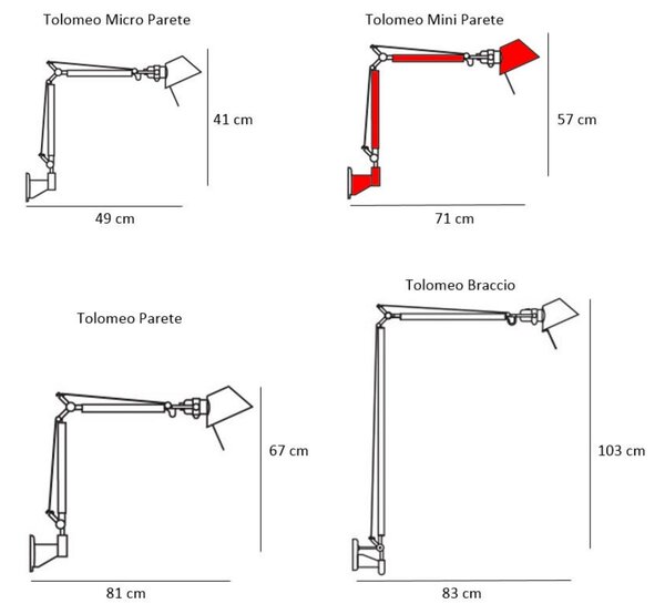 Nástenné Svietidlo Artemide, Biela, Pracovňa, Hliník, Dizajnový