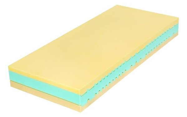 Tropico Matrac Kolos 26 cm 90 x 200 cm