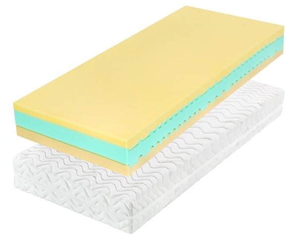 Tropico Matrac Kolos 26 cm 90 x 200 cm