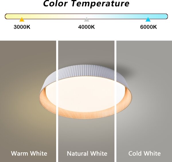 Brilagi - stmievateľné stropné svietidlo ORINO LED/54W/230V 3000-6000K biela pr. 43 cm + diaľkové ovládanie