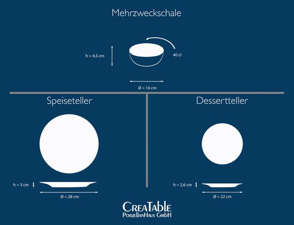 JEDÁLENSKÝ SERVIS, Creatable - Online Only bytové doplnky, Online Only