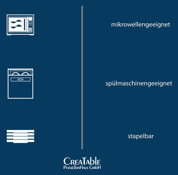 SADA MISIEK NA DIP kamenina keramika Creatable - Jedálenské sety, Online Only