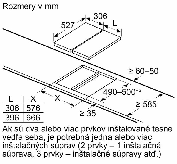Bosch PXX375FB1E + kupóny na daľší nákup - Indukčná varná doska