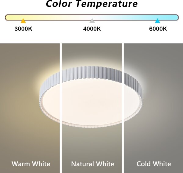 Brilagi - stmievateľné LED stropné svietidlo CORVO LED/54W/230V 3000-6000K biela priemer 40 cm +DO