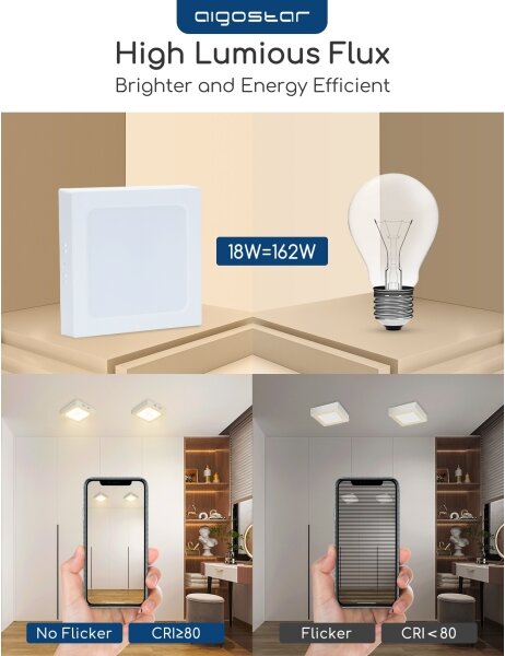 Aigostar - Prisadené stropné LED svietidlo LED/18W/230V 3000K 22,6x22,6 cm biela