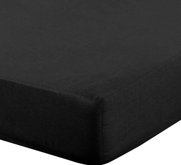 RENFORCÉ PRESTIERADLO BASIC 140X200 CM ČIERNE