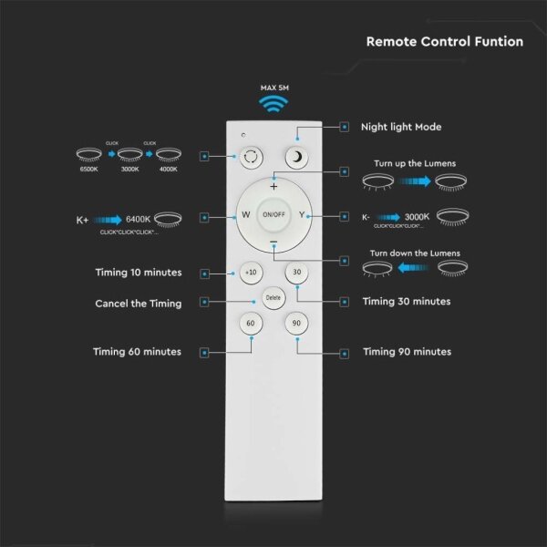 LED Stmievateľné stropné svietidlo LED/60W/230V 3000K/4000K/6500K + DO