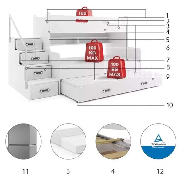 HRUŠKA Poschodová posteľ s prístelkou MAX 3 rozšírená 200x120 biela - biela