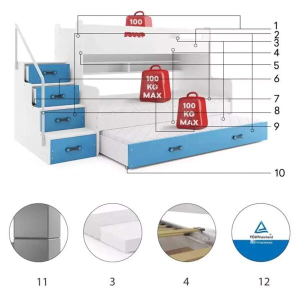 HRUŠKA Poschodová posteľ s prístelkou MAX 3 rozšírená 200x120 biela - modrá