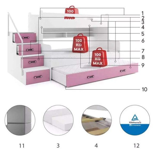 HRUŠKA Poschodová posteľ s prístelkou MAX 3 rozšírená 200x120 biela - ružová