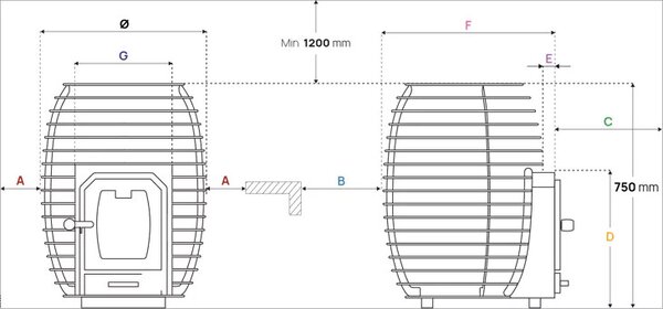 HUUM saunová pec na drevo HIVE Wood 13kW a 17kW Steel 13kW