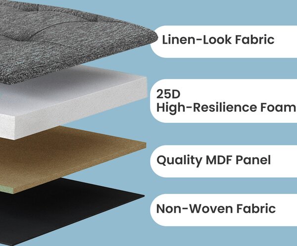 ÚLOŽNÝ BOX NA SEDENIE, textil, kompozitné drevo, 76/38/38 cm - Kreslá, Online Only