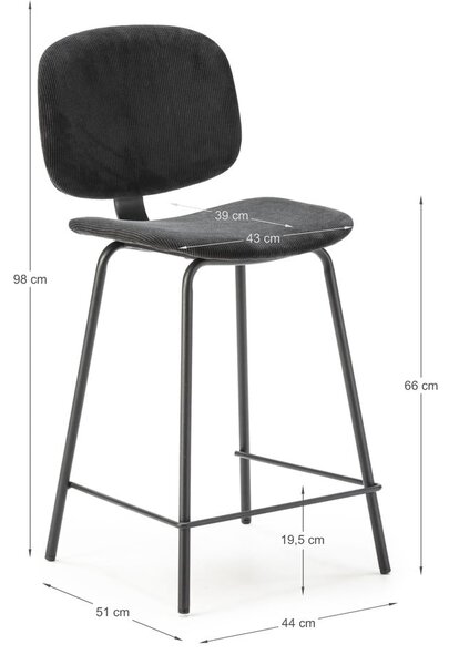Čierne barové stoličky v súprave 2 ks (výška sedadla 66 cm) Arus – Marckeric