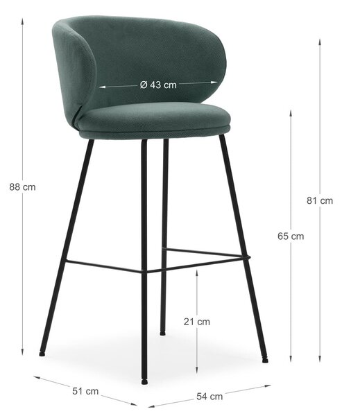 Zelené barové stoličky v súprave 2 ks (výška sedadla 65 cm) Rush – Marckeric