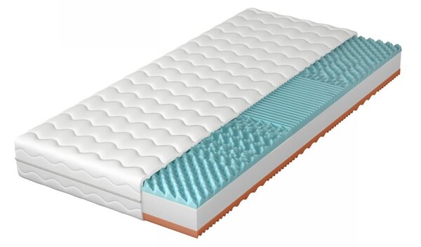 Mirjan24 Penový matrac Grenca 17 cm, Rozmer matraca: 70 x 200 cm 5903211386008