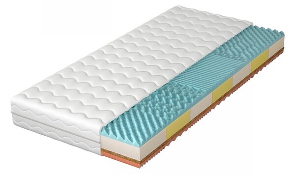 Mirjan24 Penový matrac Dimetho 20 cm, Rozmer matraca: 70 x 200 cm 5903211386091