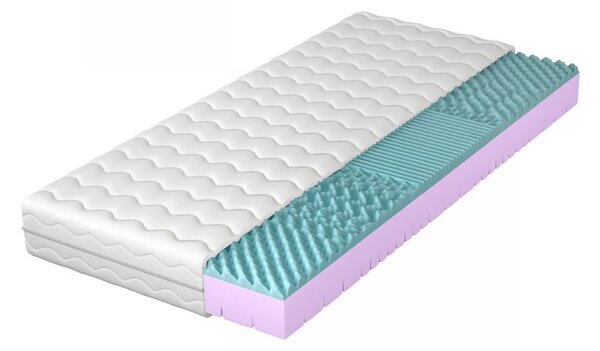 Mirjan24 Penový matrac Bicora 19 cm, Rozmer matraca: 70 x 200 cm 5903211384240