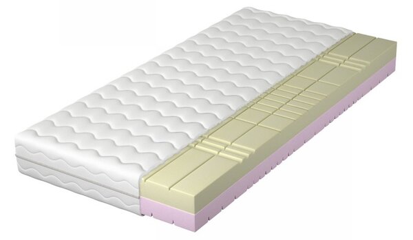 Mirjan24 Penový matrac Serilga 21 cm, Rozmer matraca: 90 x 200 cm 5903211388255