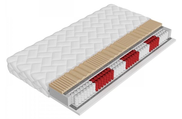 Mirjan24 Penový matrac Pierihot 18 cm, Rozmer matraca: 80 x 200 cm 5903211393150