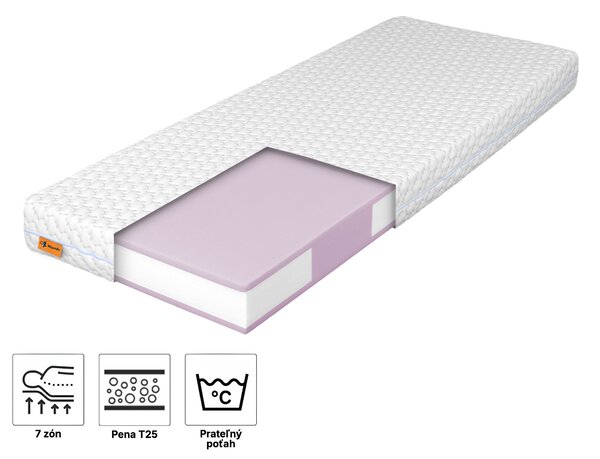 Wilsondo Penový matrac Ormio 80x200