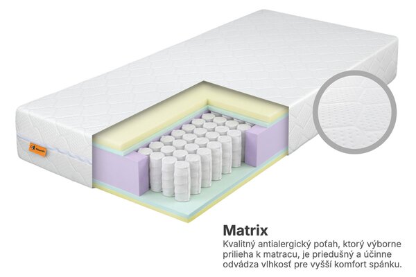 Wilsondo Taštičkový pružinový matrac Cloudlet 80x200