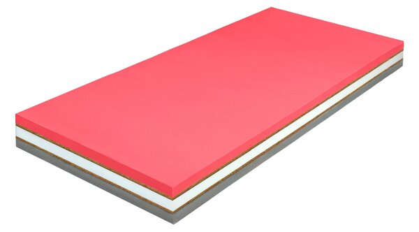 Wilsondo Antibakteriálny penový matrac Astra 80x200