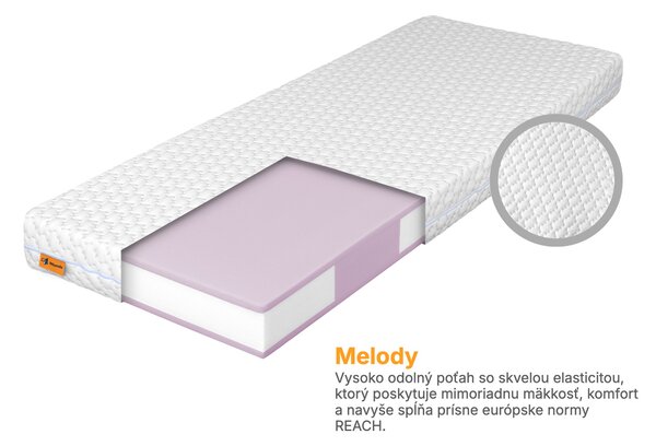 Wilsondo Penový matrac Ormio 80x200