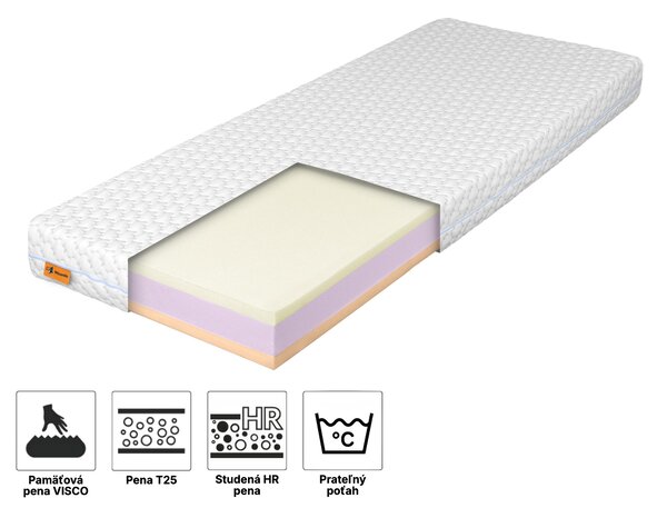 Wilsondo Penový matrac Eirine 80x200