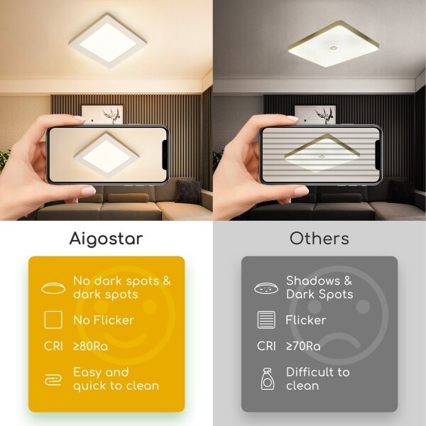 Aigostar - LED Stropné prisadené svietidlo LED/6W/230V 3000K 12,2x12,2 cm biela