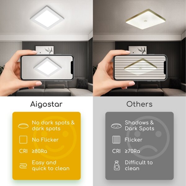 Aigostar - LED stropné prisadené svietidlo LED/9W/230V 6000K 12,2x12,2 cm biela