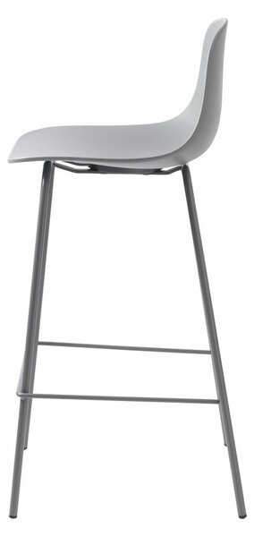 Sivá plastová barová stolička (výška sedadla 67,5 cm) Whitby – Unique Furniture