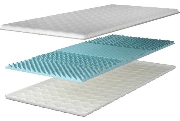 MEBLINE Matrac 70x200 TOPPER T-4
