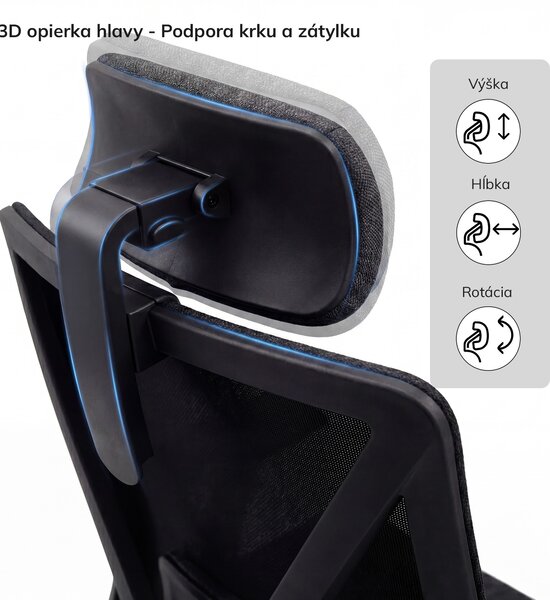 Ergonomická kancelárska stolička čierna so sieťovinou VECTOR